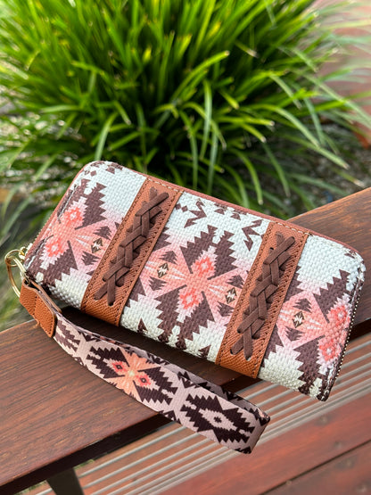 Aztec Wallets